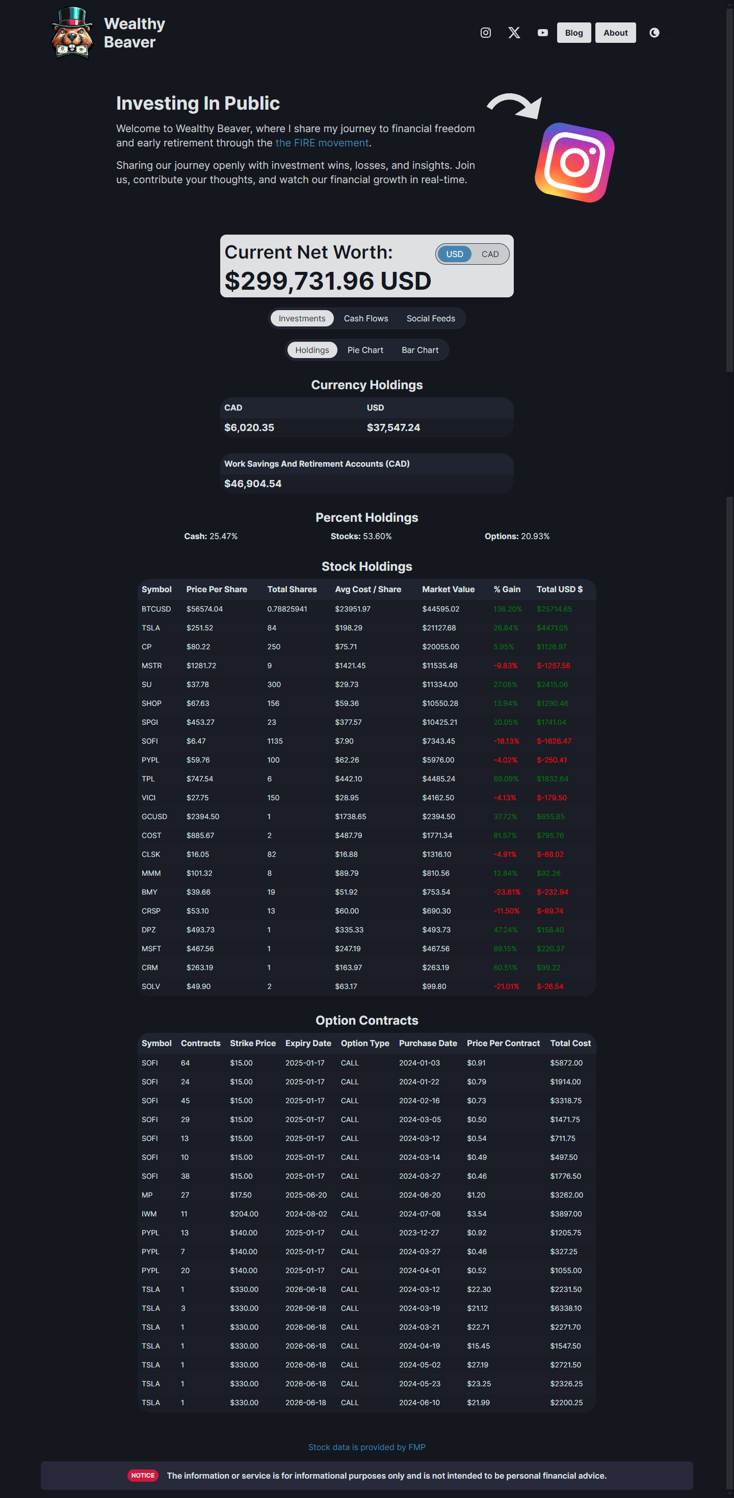 Screenshot of February 2024 Investment Holdings